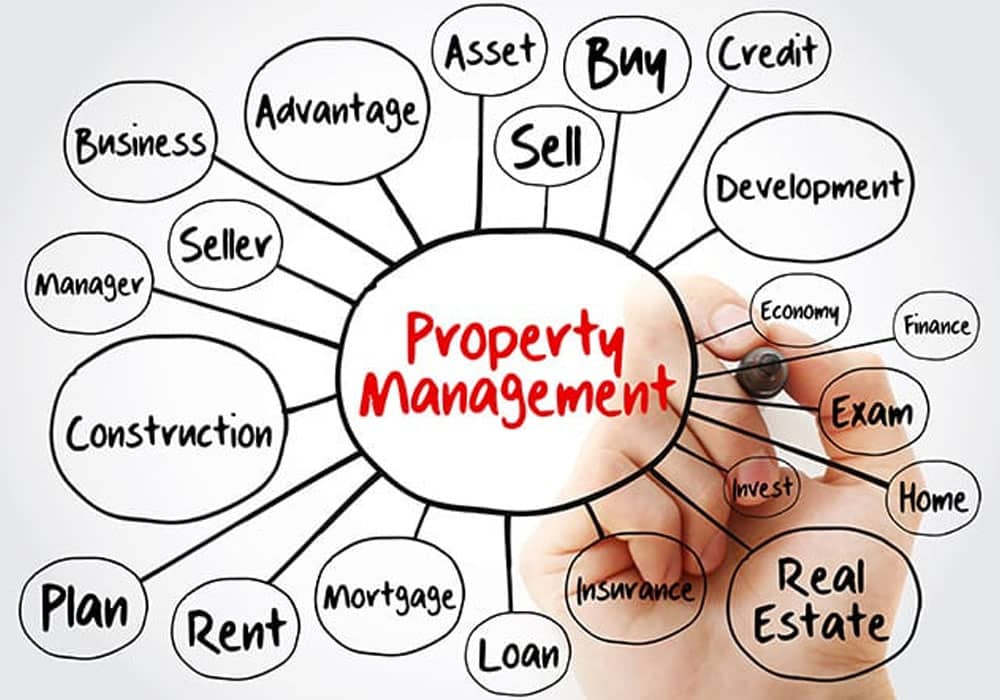 Property Management Tips